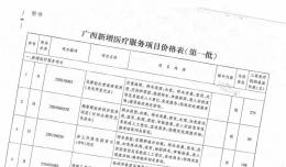 廣西新增醫(yī)療服務(wù)項目價格表（第一批）