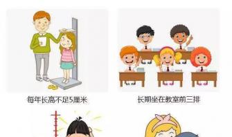 乘風破浪助成長——欽州市第二人民醫(yī)院2020年暑期兒童生長發(fā)育義診開始報名啦！